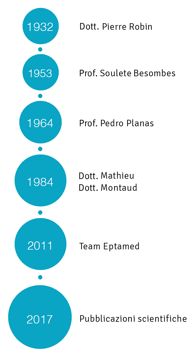 schema storia Eptamed